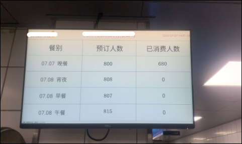 AFS消费系统应用案例