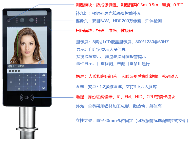 测温刷卡人脸识别